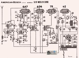 Bosch_American Bosch-519_WX519_209X.Radio preview